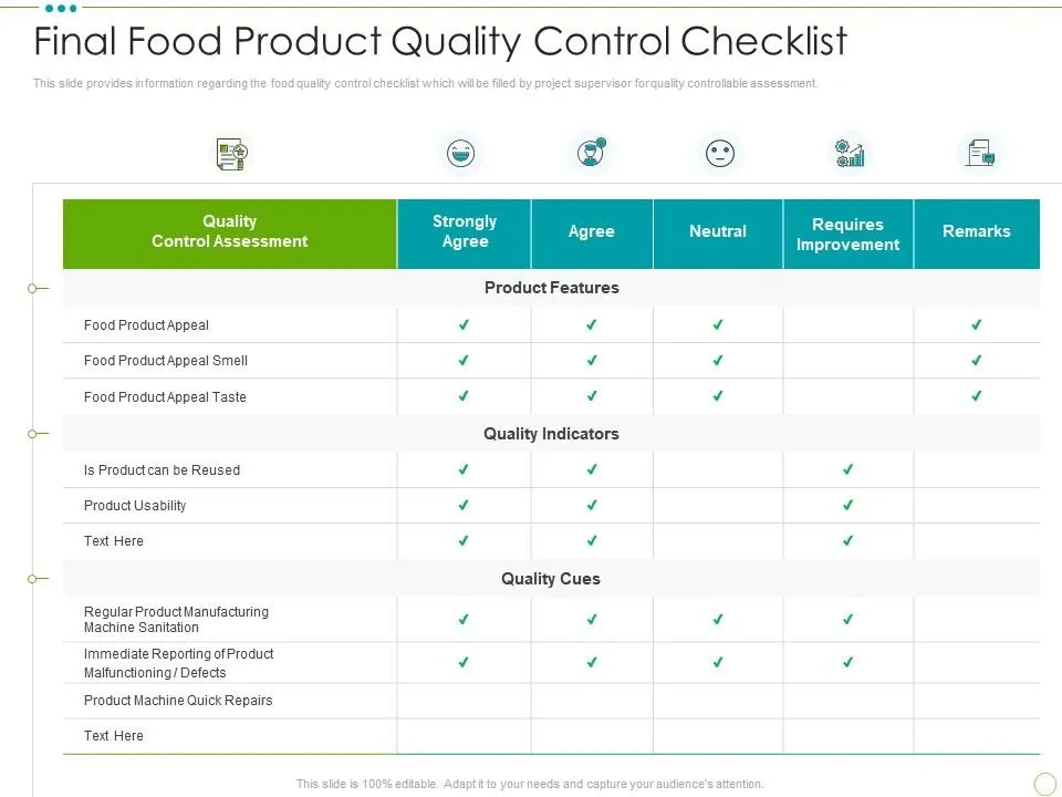 BRCGS Allergen Requirements: BRCGS, SALSA & ISO 22000 Allergen Audit Guide for UK Food Manufacturers 4 Final Food Product Quality Control Checklist table assessing product features, quality indicators, and quality cues with ratings and remarks.