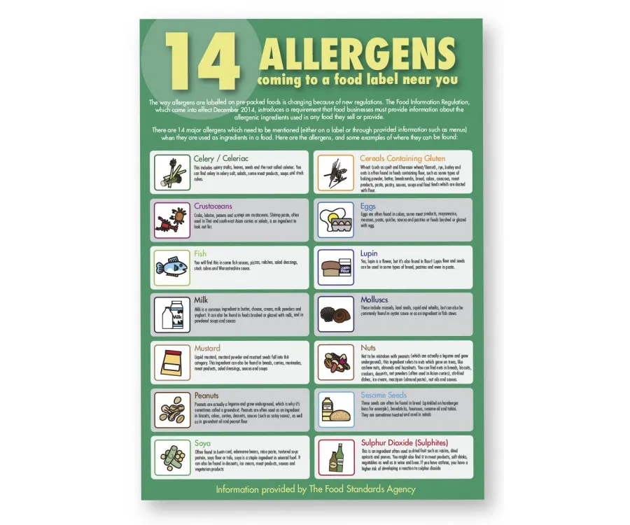 UK Food Allergen Regulations & Legal Compliance Framework: Complete Guide for Food Businesses 2 Informative guide listing the 14 major food allergens with examples and descriptions for staff awareness.