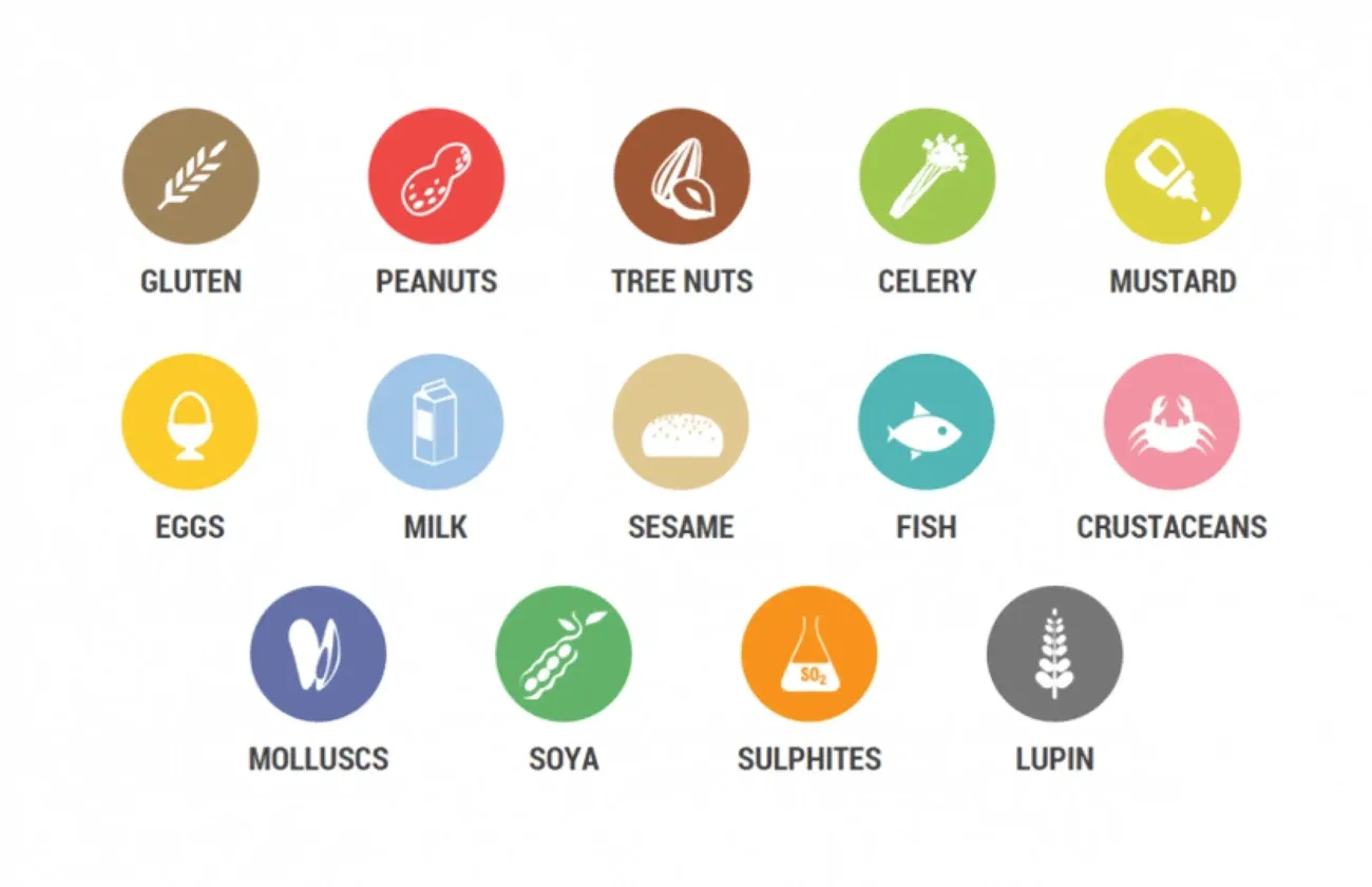 Icons representing common food allergens including gluten, peanuts, tree nuts, celery, mustard, eggs, milk, sesame, fish, crustaceans, molluscs, soya, sulphites, and lupin.