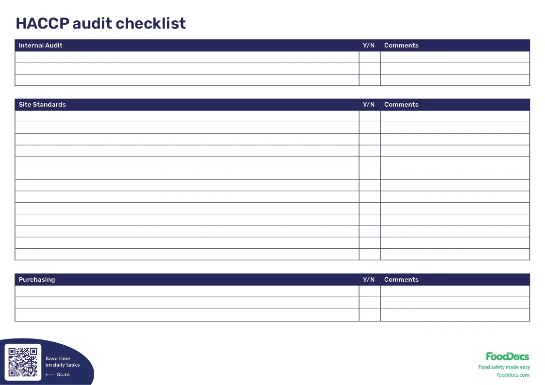 Blank HACCP audit checklist template with sections for internal audit, site standards, and purchasing with Y/N and comments columns.