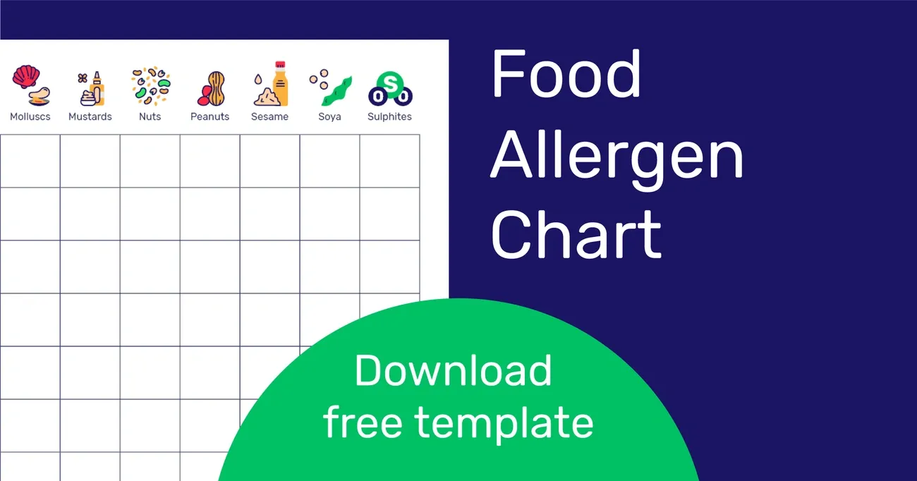 Blank food allergen chart template with icons for molluscs, mustards, nuts, peanuts, sesame, soya, and sulphites.